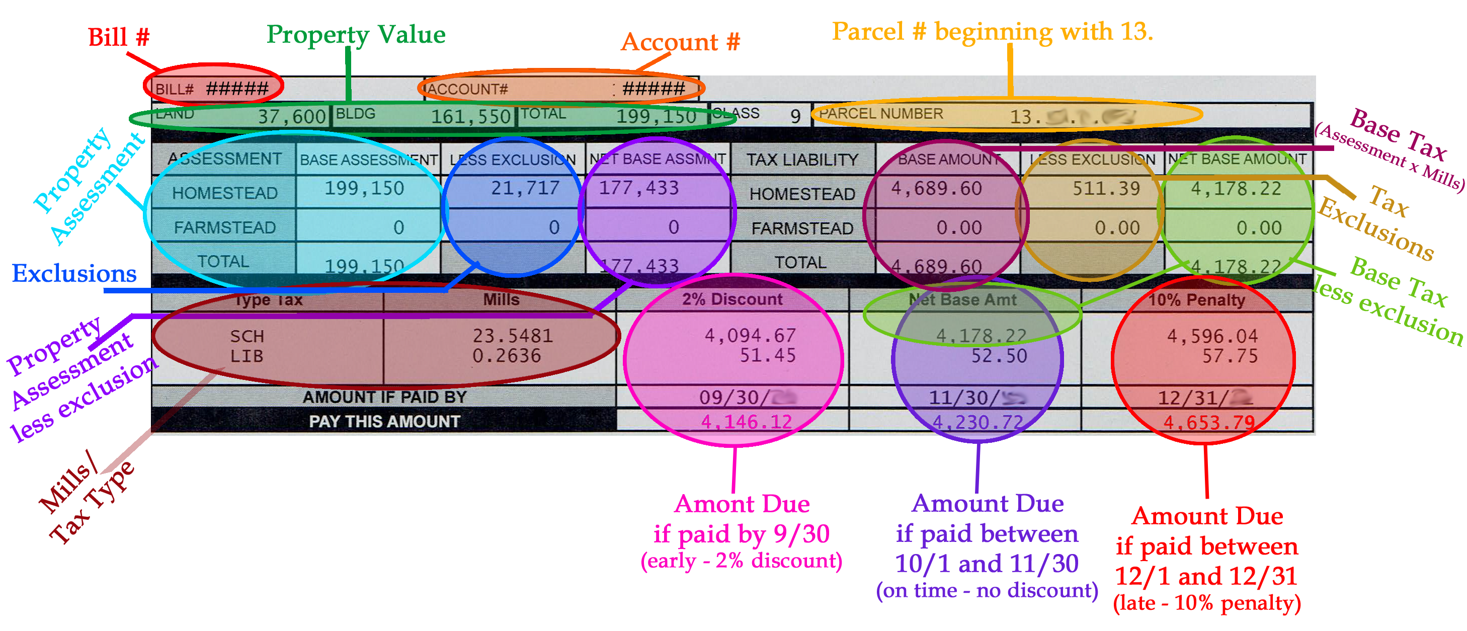 Fall Bill