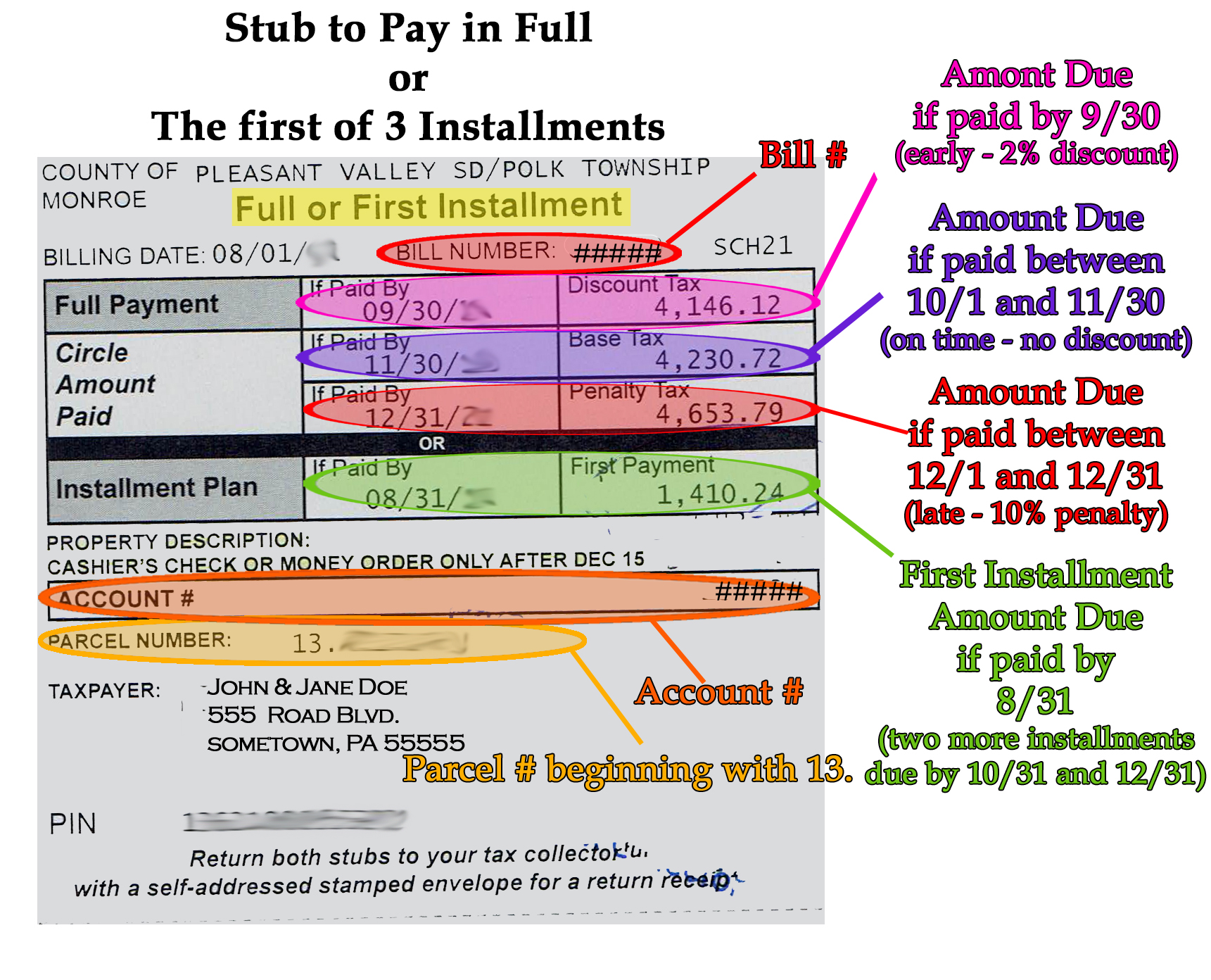 First or Full Payment Stub
